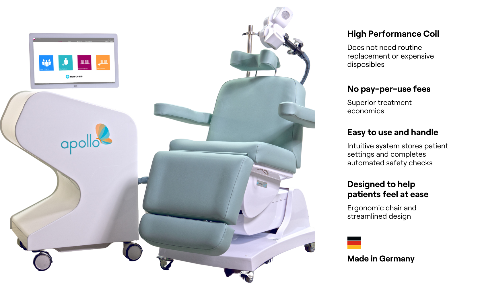 TMS Magnetic Brain Stimulation Treatment Technology for Depression and Bipolar Disorder